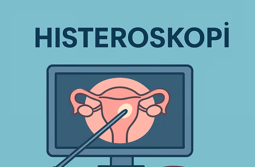 Hysteroscopy